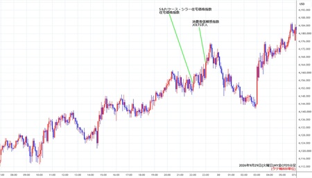 nygold5min260929.jpg