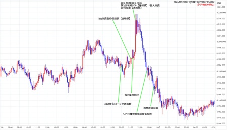 nygold5min260930.jpg