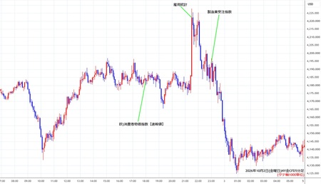 nygold5min261002.jpg