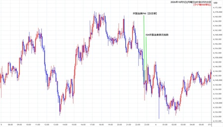 nygold5min261005.jpg