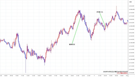 nygold5min261006.jpg