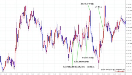 nygold5min261008.jpg