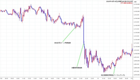 nygold5min261014.jpg