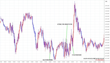 nygold5min261020.jpg