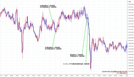 nygold5min261023.jpg